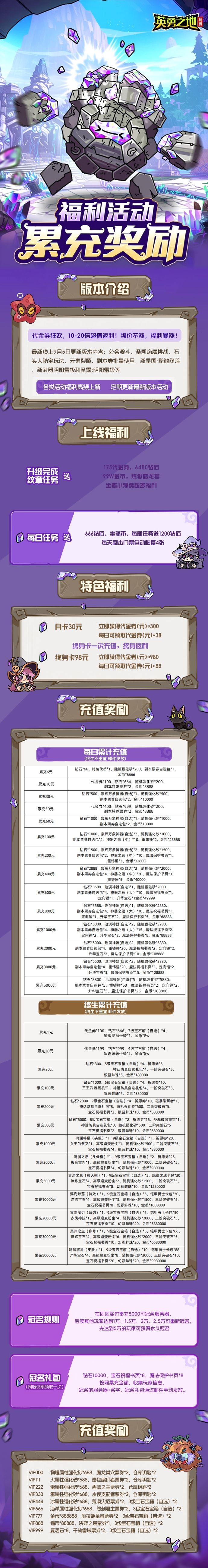 图片[1]-英勇之地BT最强版—进游十几个CDK超多代金超多福利！-君航手游