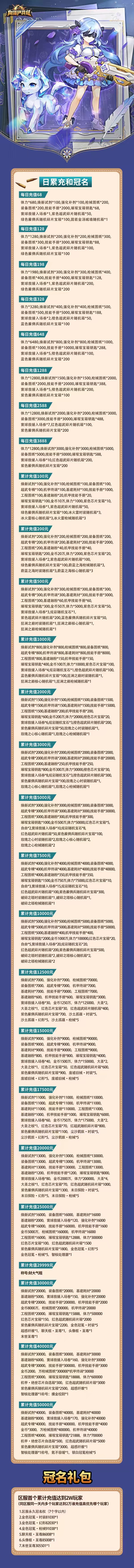 图片[4]-向僵尸开炮bt版-上线58w钻石绝世炫彩等宝石！万人联网！稳定2年！-君航手游