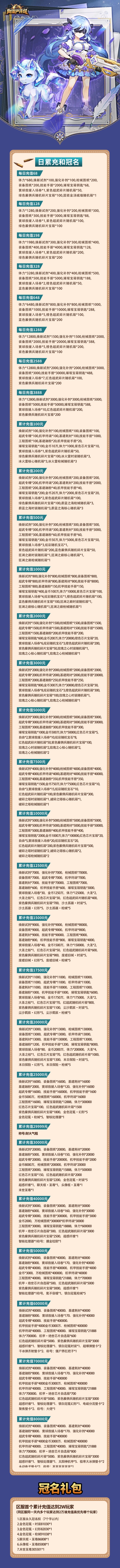 图片[3]-向僵尸开炮bt版-上线58w钻石绝世炫彩等宝石！万人联网！稳定2年！-君行手游