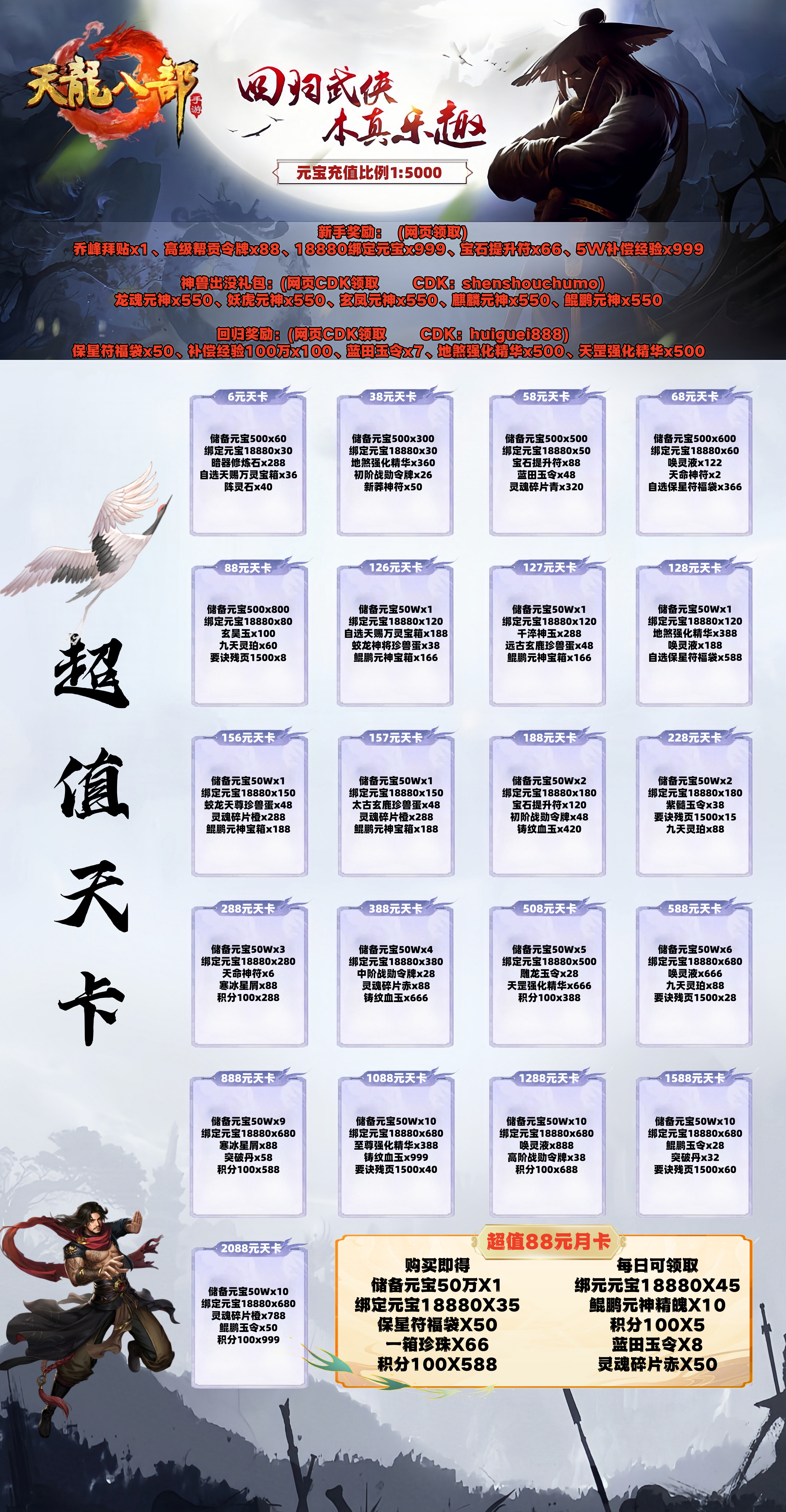 图片[2]-天龙八部16职业BT版—进游二千万绑元！定制道具！各种材料！-君行手游