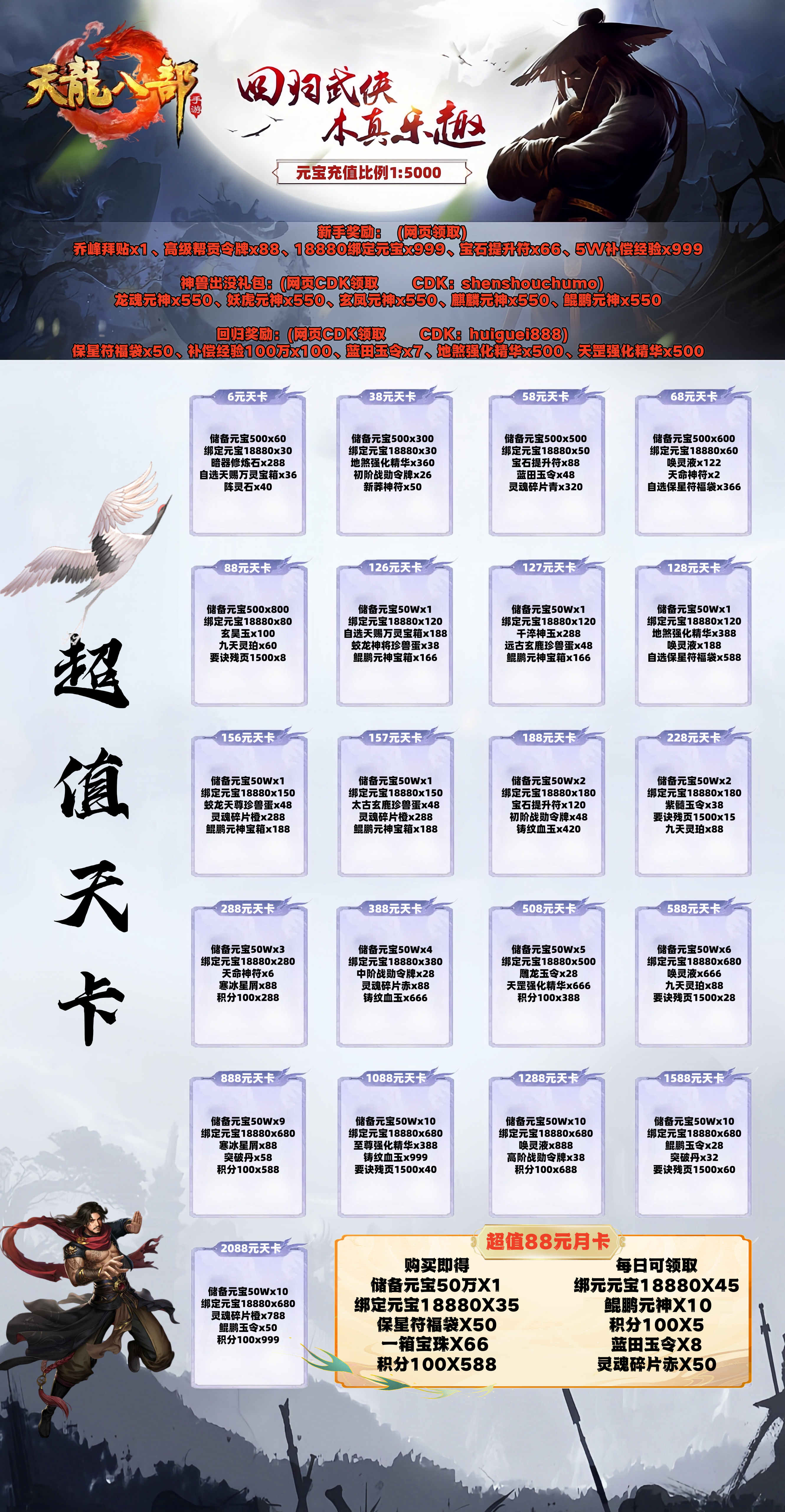 图片[4]-天龙八部16职业BT版—进游二千万绑元！定制道具！各种材料！-君行手游