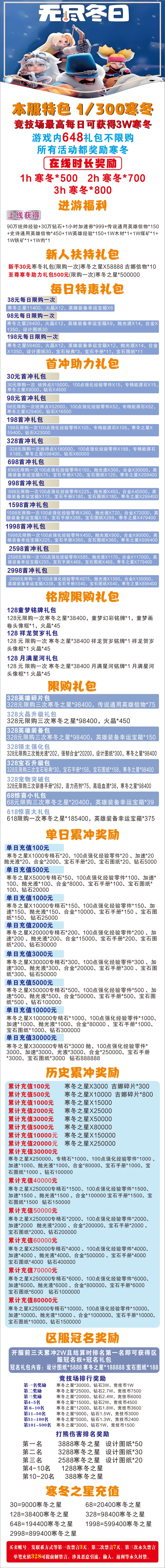 图片[1]-三国冰河时代最强BT版本！稳定！已公测开服，无敌福利！-君行手游