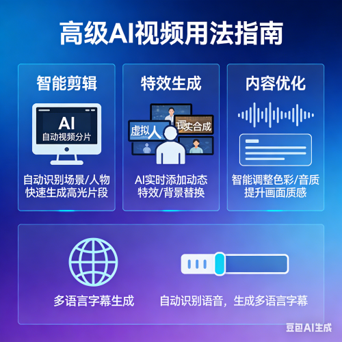 高级AI视频使用教程
