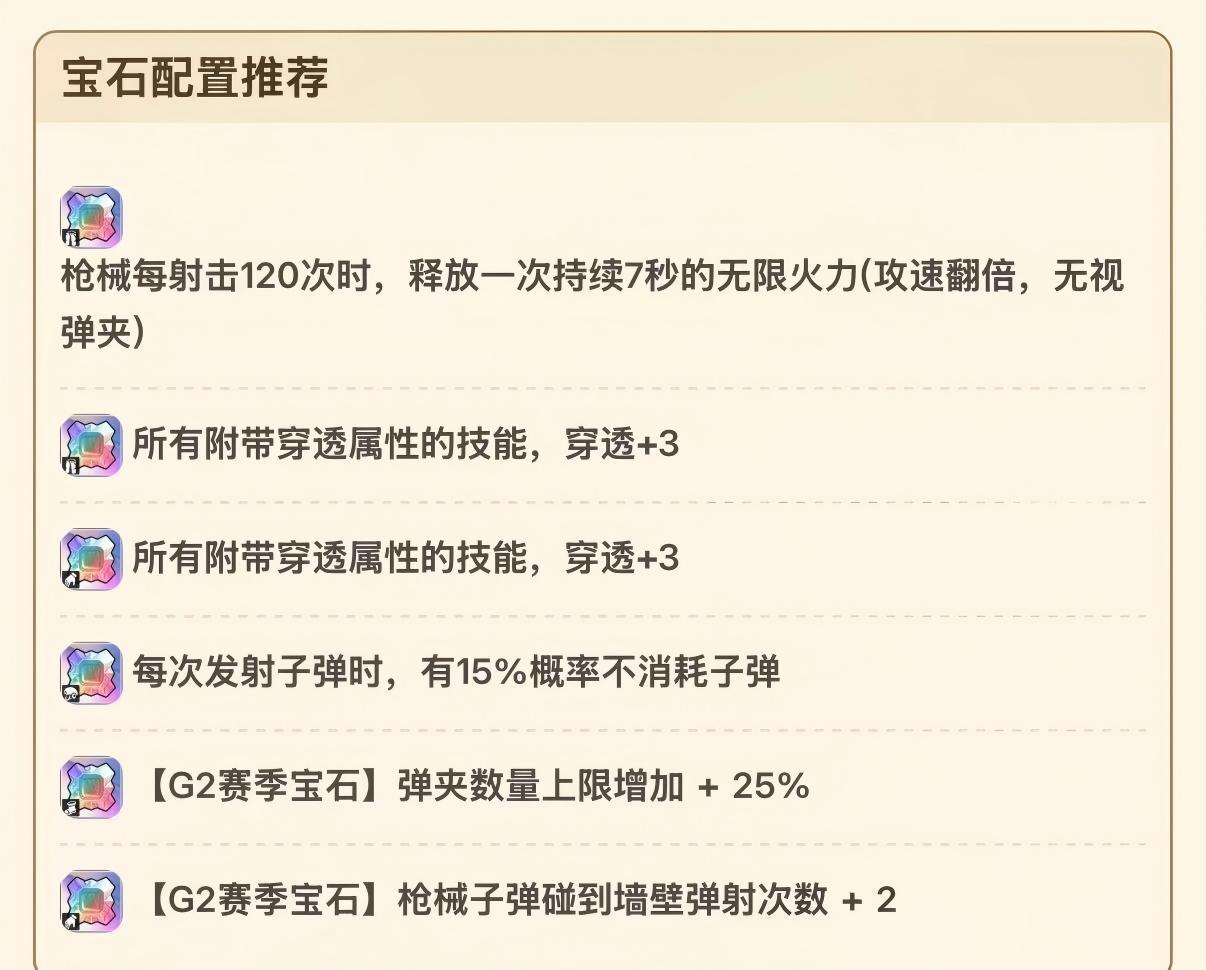 僵尸加特林推荐的宝石搭配-君行手游