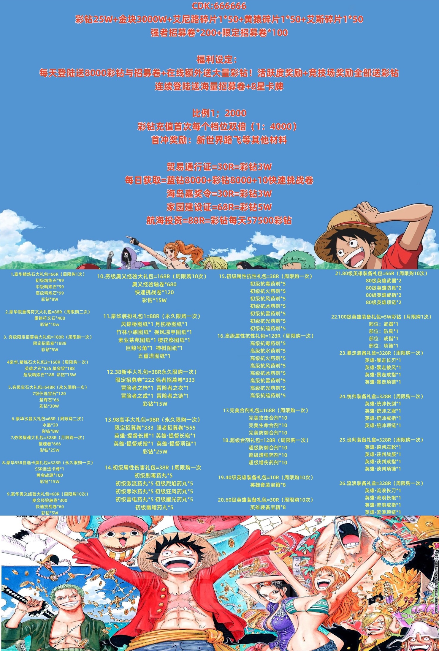 图片[3]-航海王燃烧意志BT服进游30W彩钻+500招募！每日礼包！-君行手游