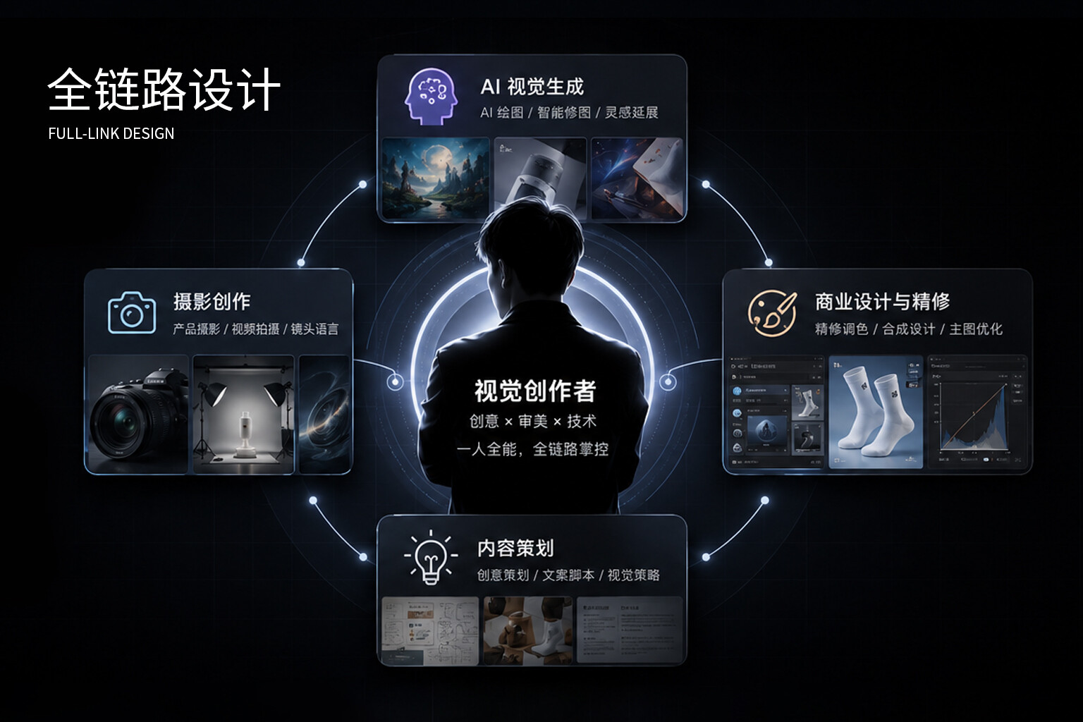 人工简陋摆放