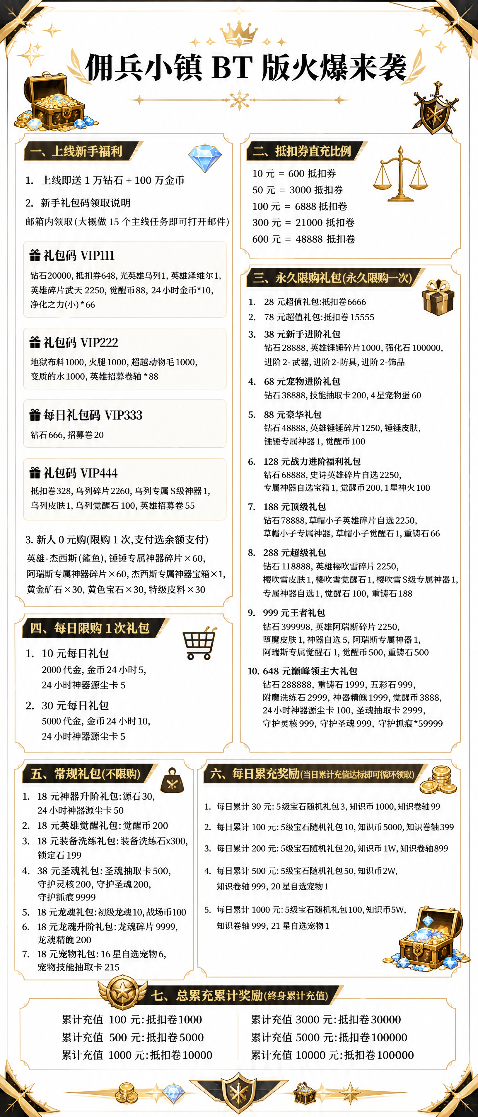 佣兵小镇BT版国际服—进游福利拉满百万金币钻石等等！-君行手游