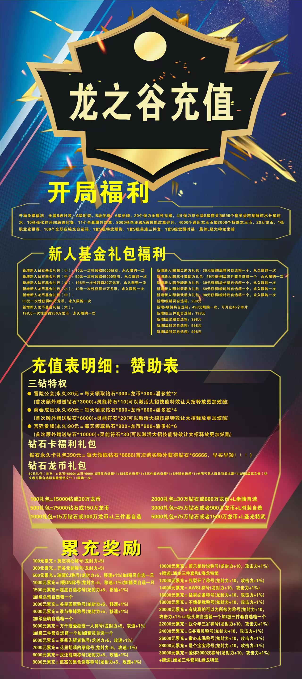 图片[1]-龙之谷BT版国际服—进游直升60级+全套坐骑时装！-君行手游